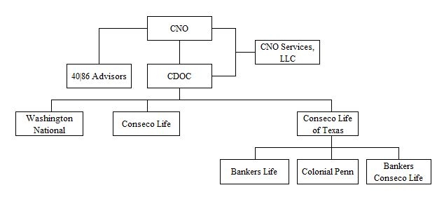 orgchart2017.jpg