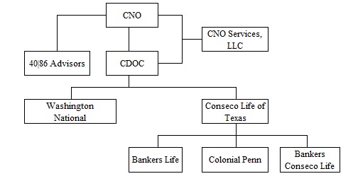 orgchart2017.jpg