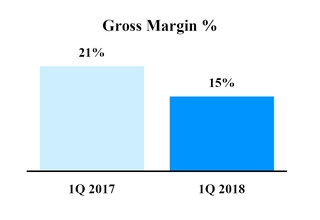 chart-6e530e9602ba5fbcb11.jpg