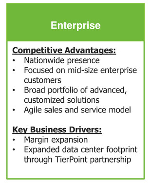 enterprisesli001a01.jpg