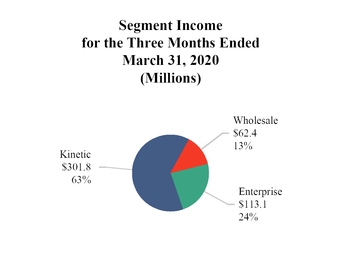 chart-fe8d6fc9a9bd5fc7b7d.jpg