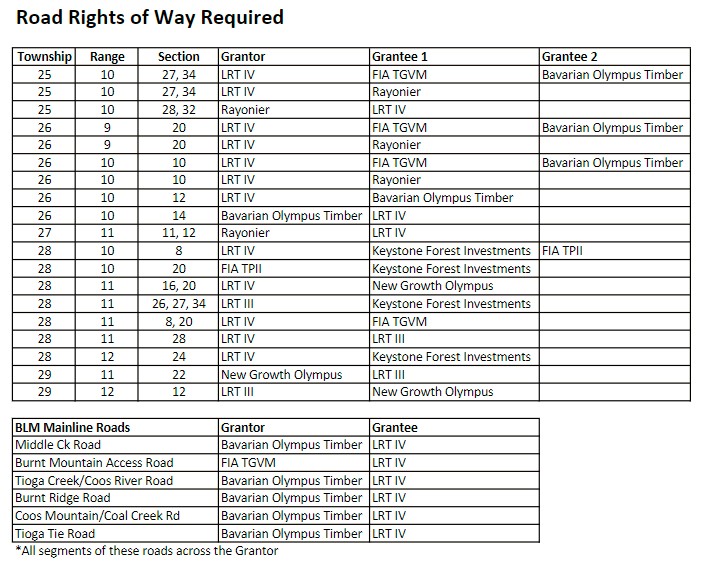 a104schedule5e.jpg