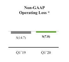 chart-017a143fcfba2eeaa47.jpg