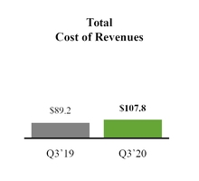 chart-06168724d9855b98864a03.jpg