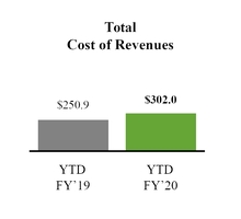 chart-387d1d2f212a50149afa03.jpg