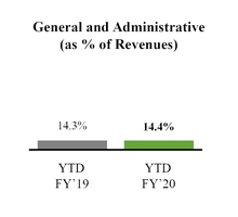 chart-60960a6d975c537e8cba03.jpg