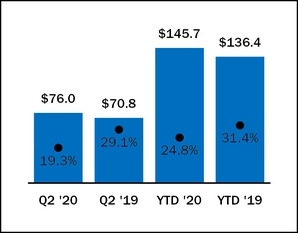 chart-237b7ad79b1b5cb2a46.jpg