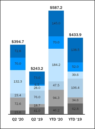 chart-8b61a01097485267af2.jpg