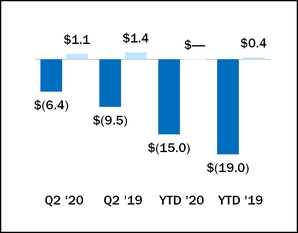 chart-8f8d351082a957e99da.jpg