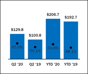 chart-bf4b408dd955590da5d.jpg