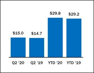 chart-bf6b5b490661599ca2c.jpg