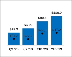 chart-c785d7c24b4f5859a68.jpg