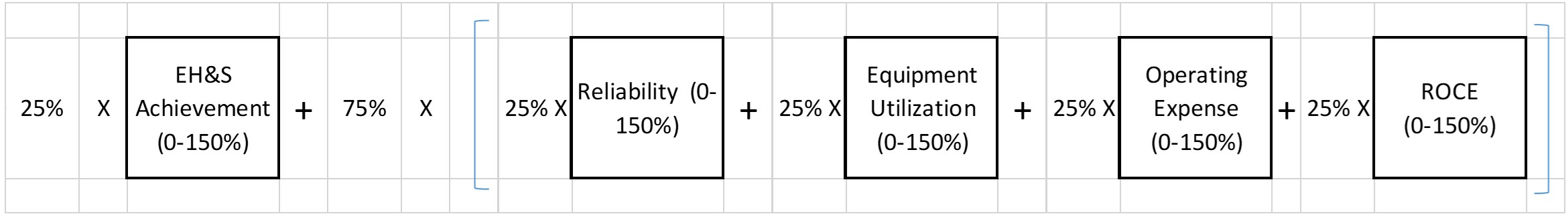 fertilizer-appendixb2a.jpg