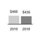 chart-2af7de4c57d15ac5800.jpg