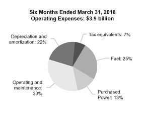 chart-9a9738c8238adcd6a52.jpg