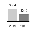 chart-06cb8bc94919501da5d.jpg