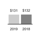 chart-c385286febfe5956857.jpg