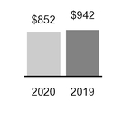 chart-2ba920c4f2c566f5440.jpg