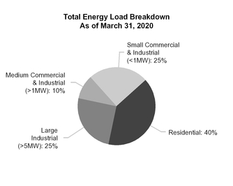 chart-40c28ed23a72b3067b2.jpg