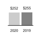 chart-dcc6363a2cdc5cb7871.jpg