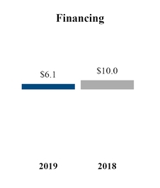 chart-46fad4dd015f591ba8a.jpg