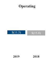 chart-e4a1a209ccd752718fe.jpg