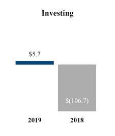 chart-8e2ac5c88c9e526e8f4.jpg