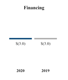 chart-9c066def1a3b5cc4964.jpg