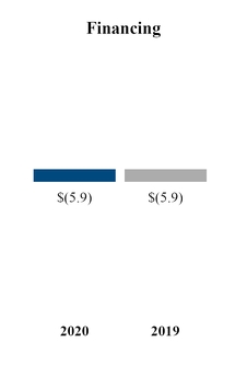 chart-deee7545c4f559da851.jpg