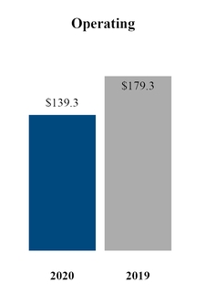 chart-f786fd178f235f48951.jpg