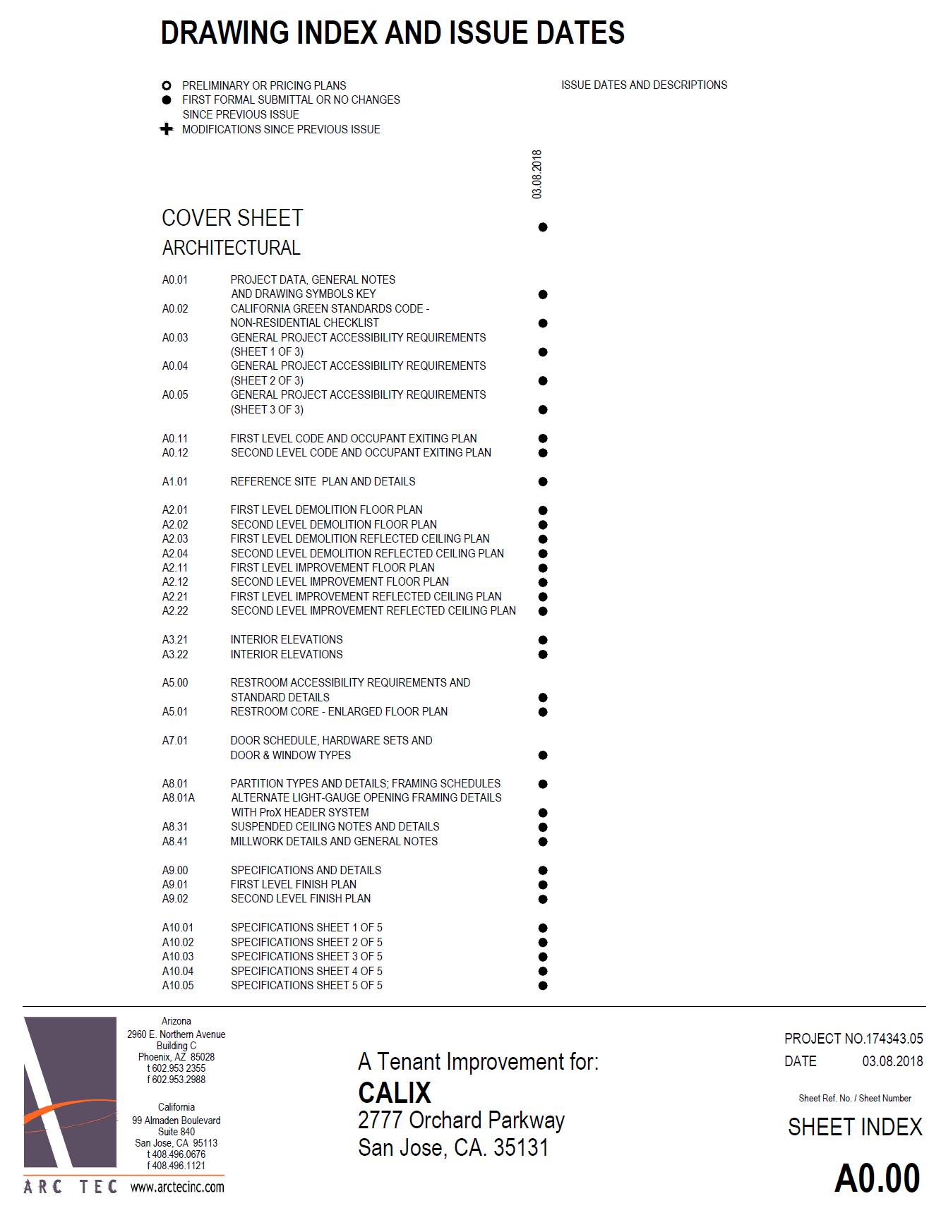 c1indexsheet.jpg