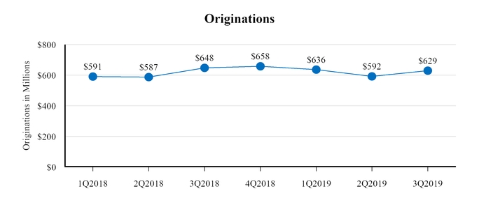 chart-f0c811014e1d5200b75.jpg