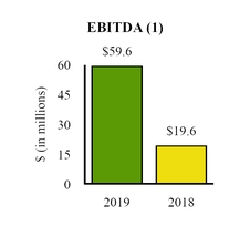 chart-b075a78fa3d0c82c0d5a01.jpg