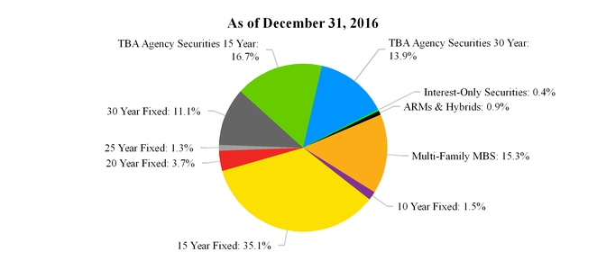 arrq120171_chart-34255.jpg