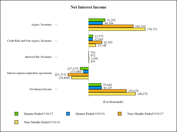 arrq120171_chart-16347a02.jpg