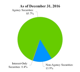 arrq120171_chart-31505a02.jpg