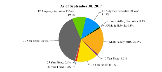 arrq120171_chart-32852a02.jpg