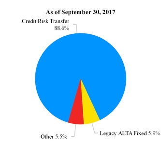 arrq120171_chart-35567a02.jpg