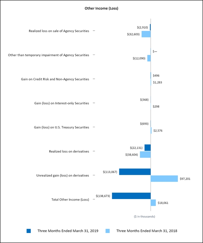 chart-b41c678143db5b7cb86.jpg