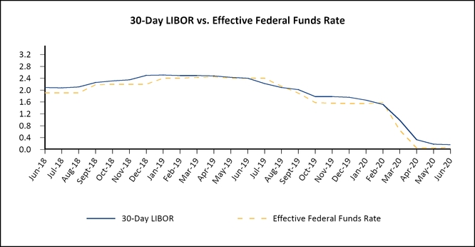 chart-56ce9a1f372950eb996.jpg