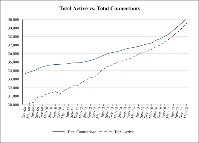 chart-5675fd5e32fd554b909.jpg