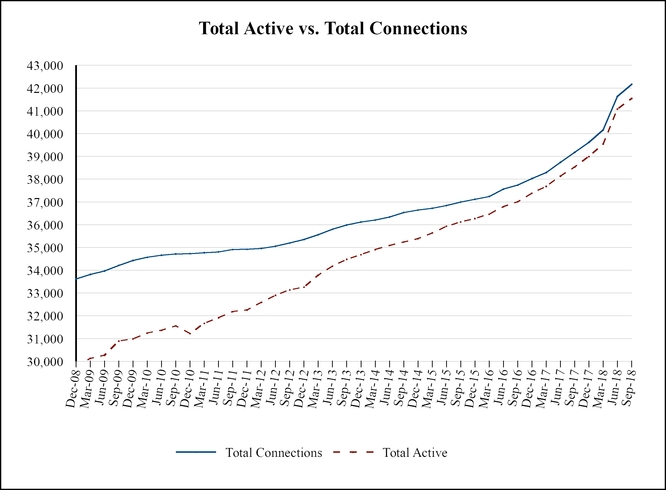 chart-d6b6207c77075ffdabd.jpg