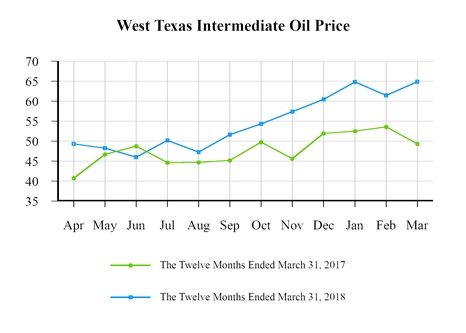 chart-b71a190633e85030b73.jpg