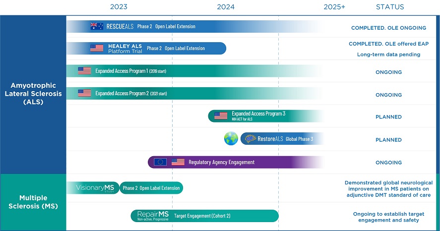 newpipeline.jpg