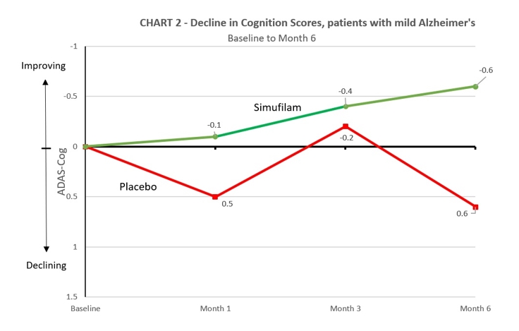 chart_2.jpg