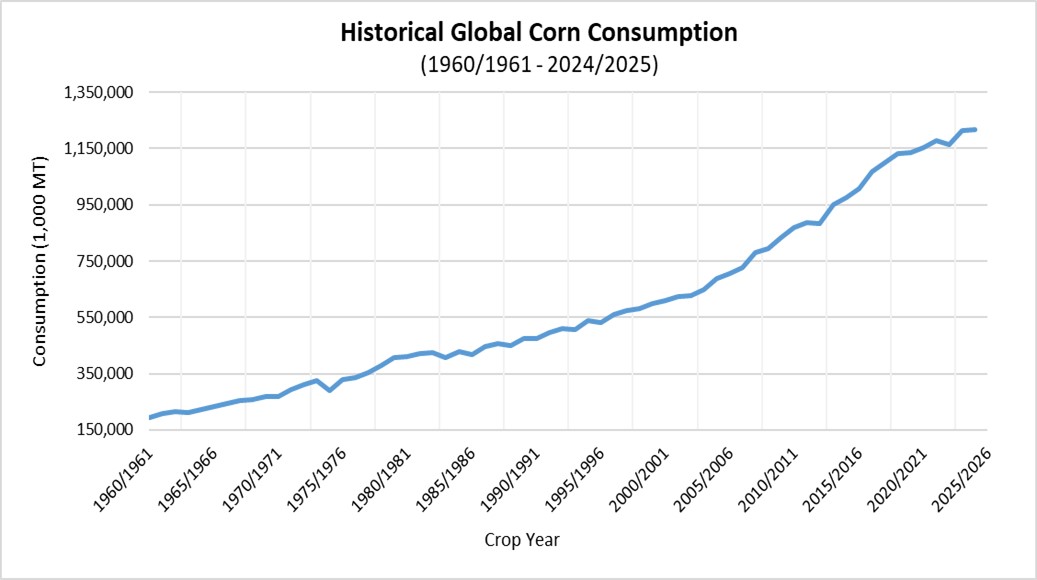 consumption.jpg