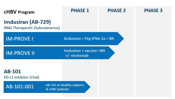 NewPipeline_v3 (002).jpg