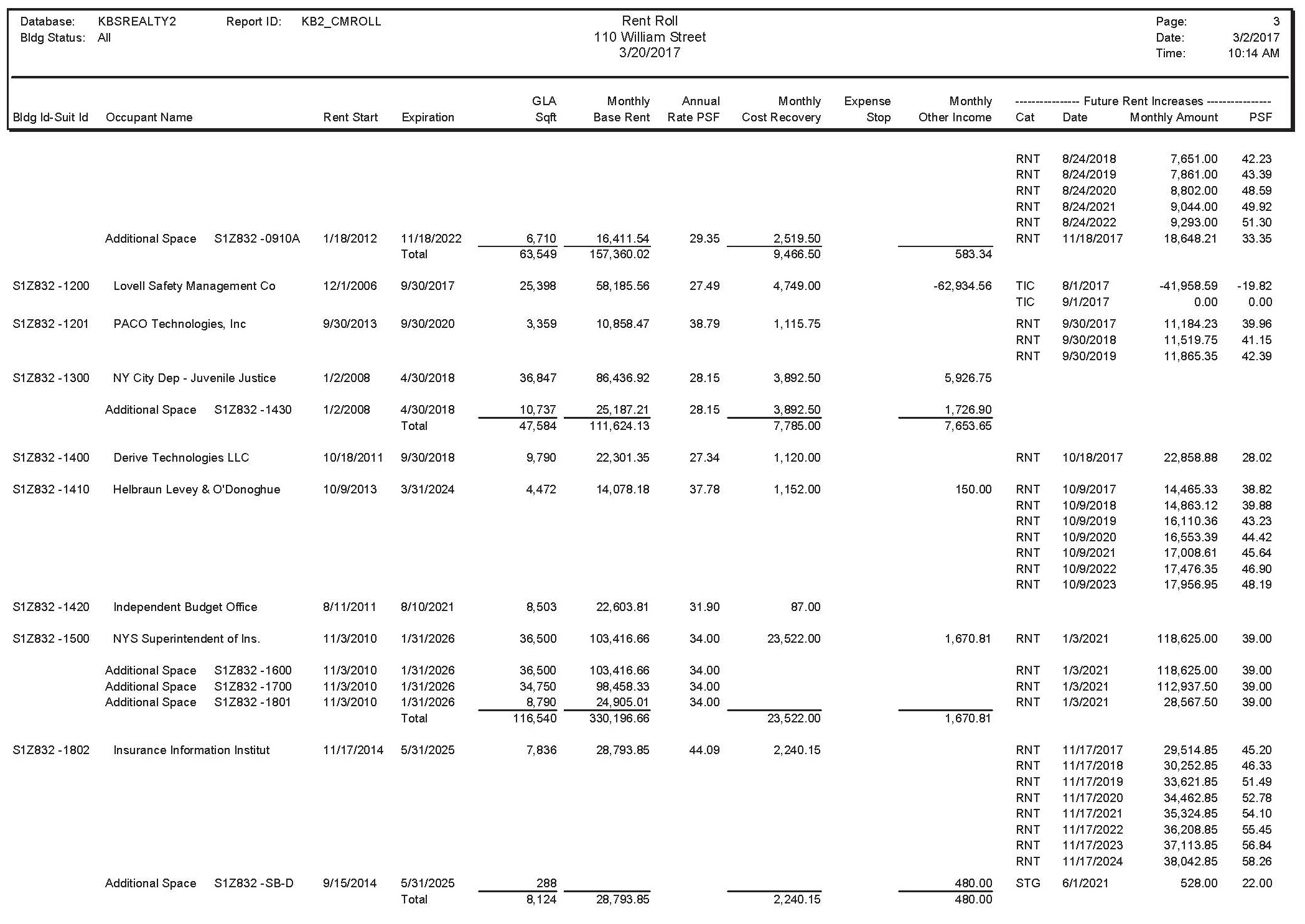 kbssor201710qex101rent3.jpg