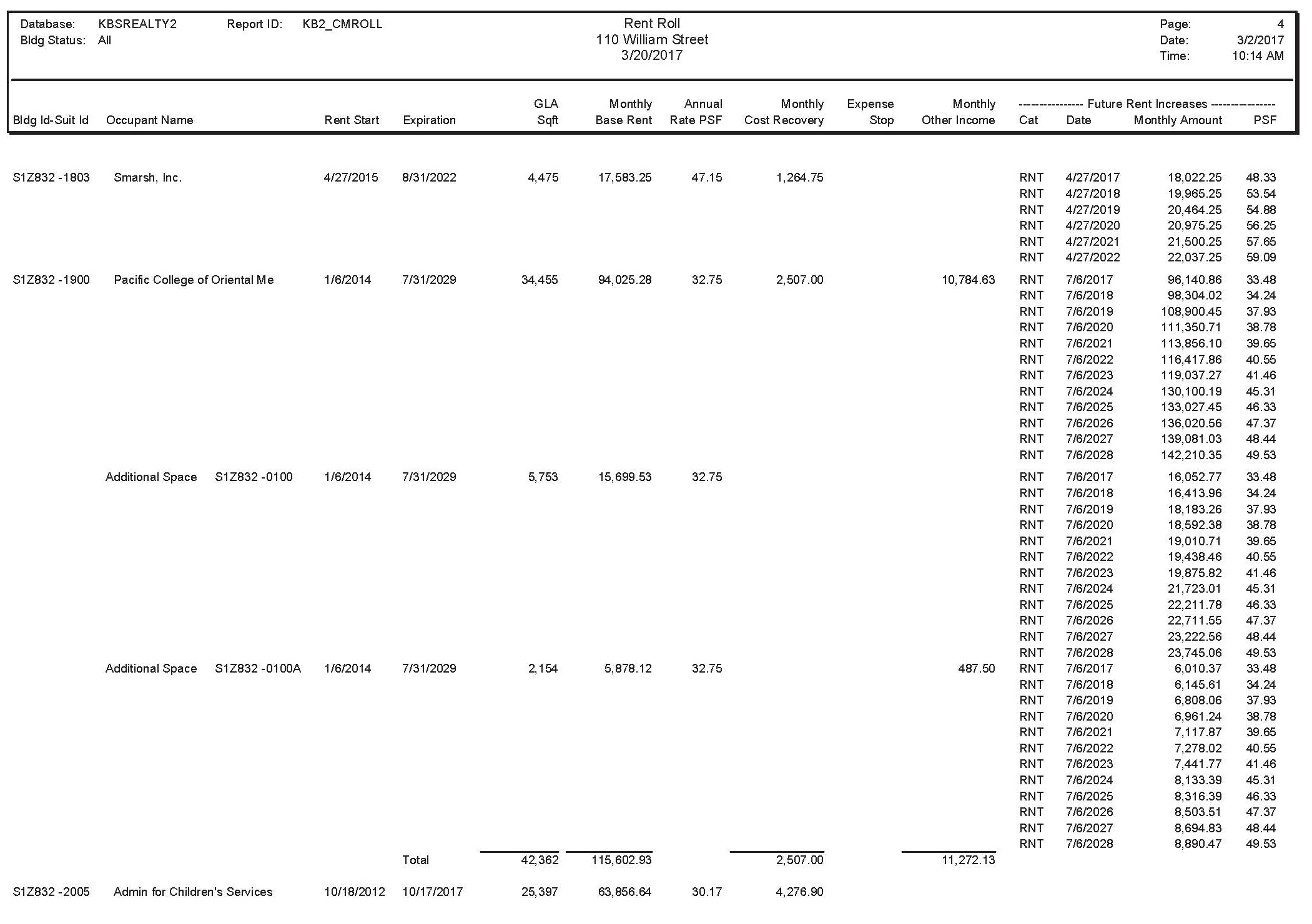 kbssor201710qex101rent4.jpg