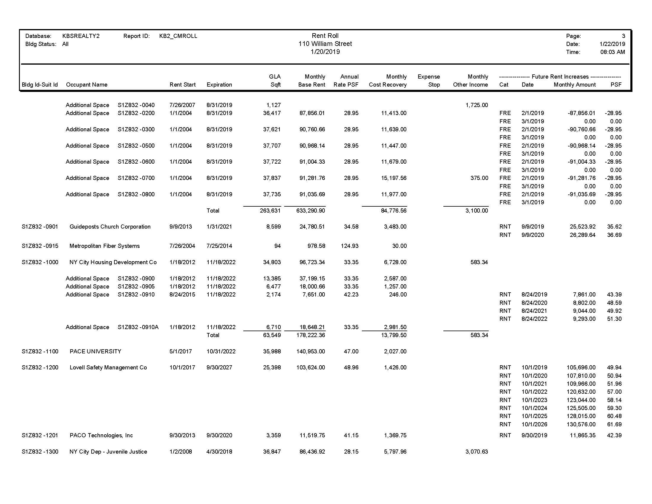 kbssorq12019ex102rent3.jpg